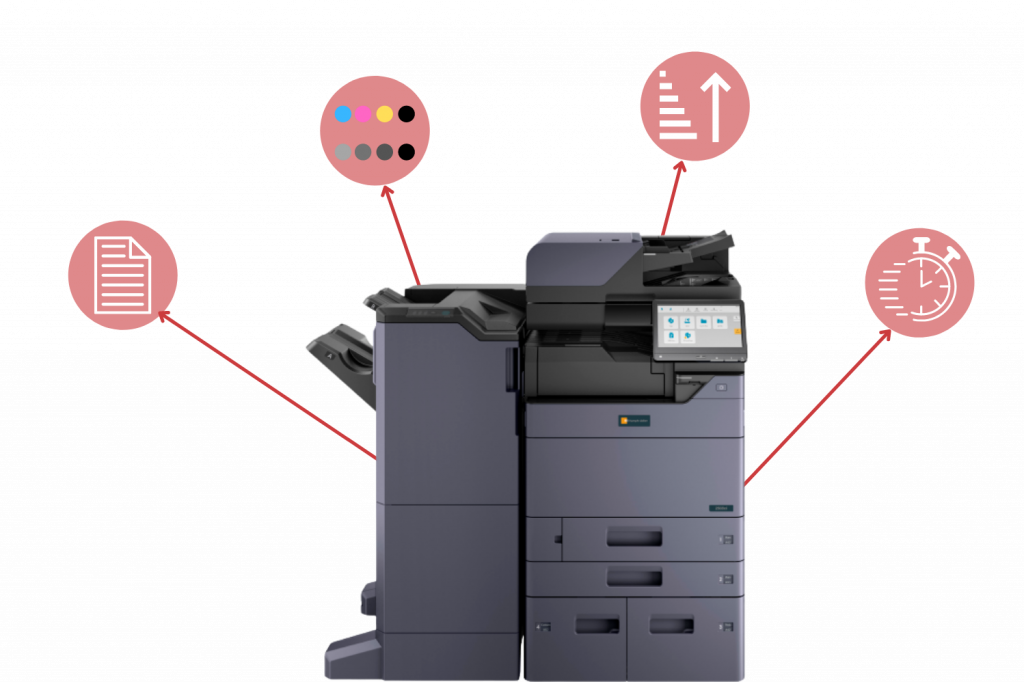 Quelles sont les principales fonctionnalités d'une photocopieuse?